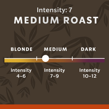 Starbucks Colombia 10 Kapseln