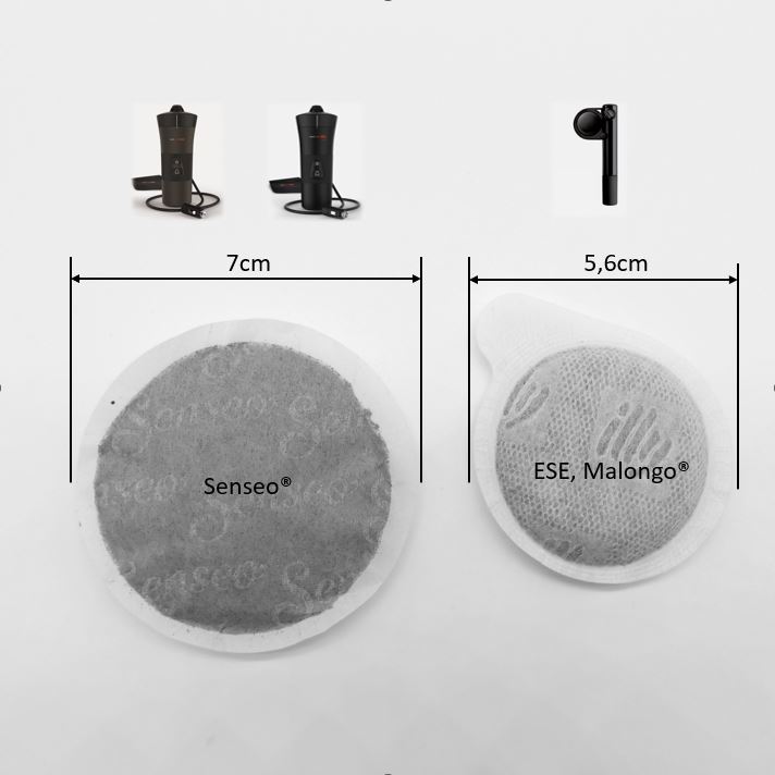 het einde Verbazingwekkend Identiteit E.S.E. pod/soft pod, what is the difference? - Handpresso sas